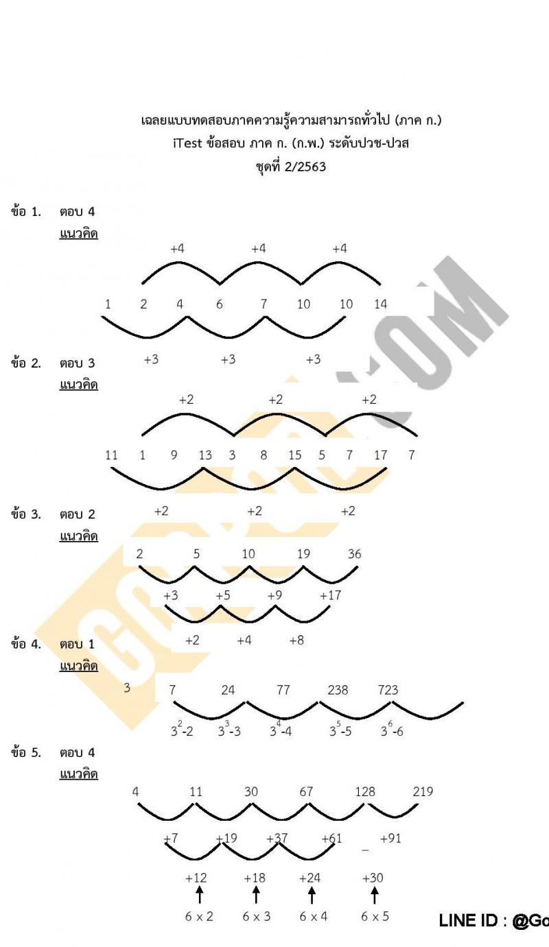 แนวข้อสอบภาค ก ก.พ. ระดับ ปวช-ปวส. ชุด 2/2563