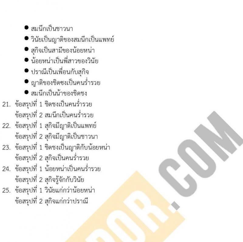 แนวข้อสอบภาค ก ก.พ. ระดับ ป.ตรี-ป.โท ชุด 2/2563