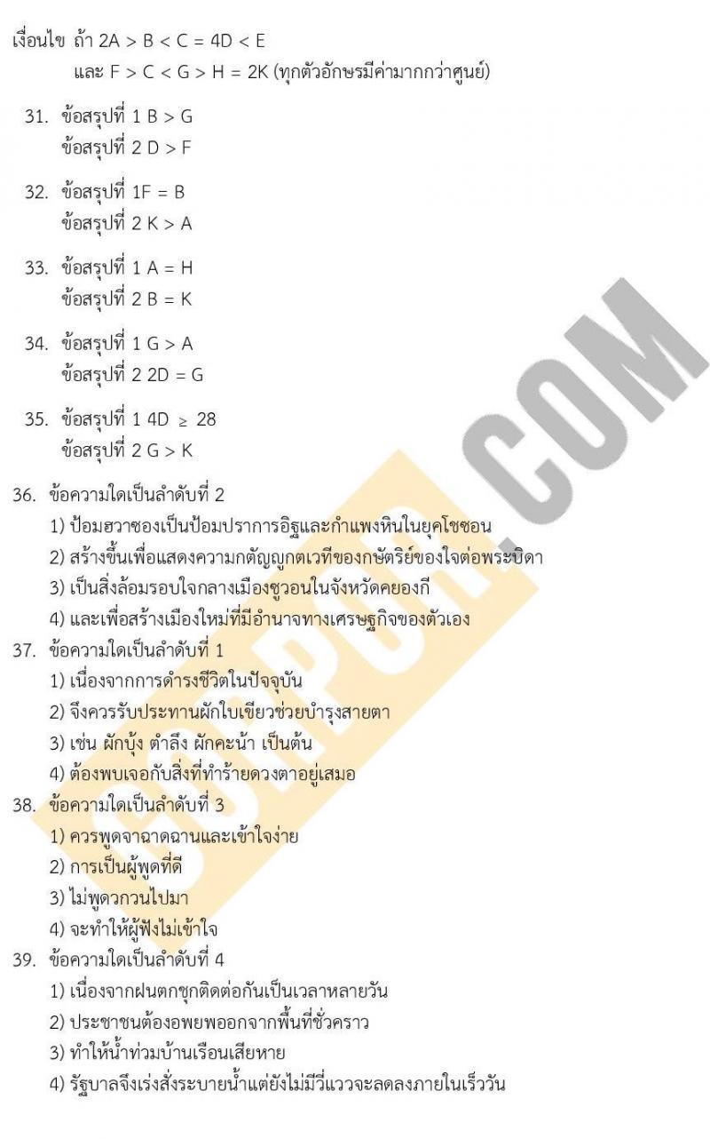 แนวข้อสอบภาค ก ก.พ. ระดับ ป.ตรี-ป.โท ชุด 2/2563