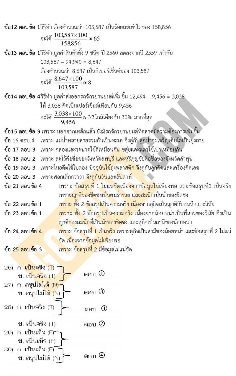 แนวข้อสอบภาค ก ก.พ. ระดับ ป.ตรี-ป.โท ชุด 2/2563