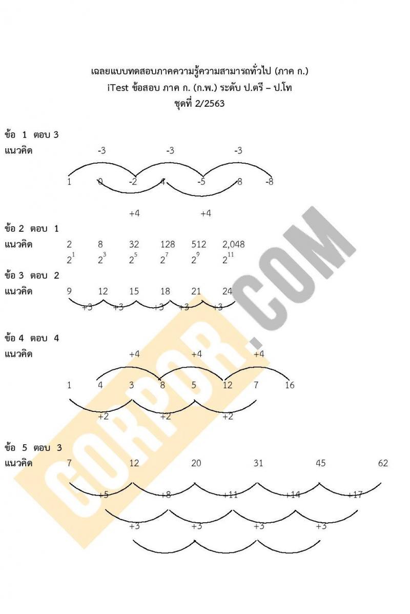 แนวข้อสอบภาค ก ก.พ. ระดับ ป.ตรี-ป.โท ชุด 2/2563