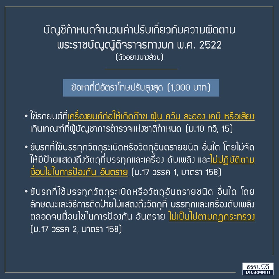 ค่าปรับจราจรแบบใหม่ มีผลบังคับใช้แล้ว ตาม พ.ร.บ.จราจรทางบก พ.ศ.2563