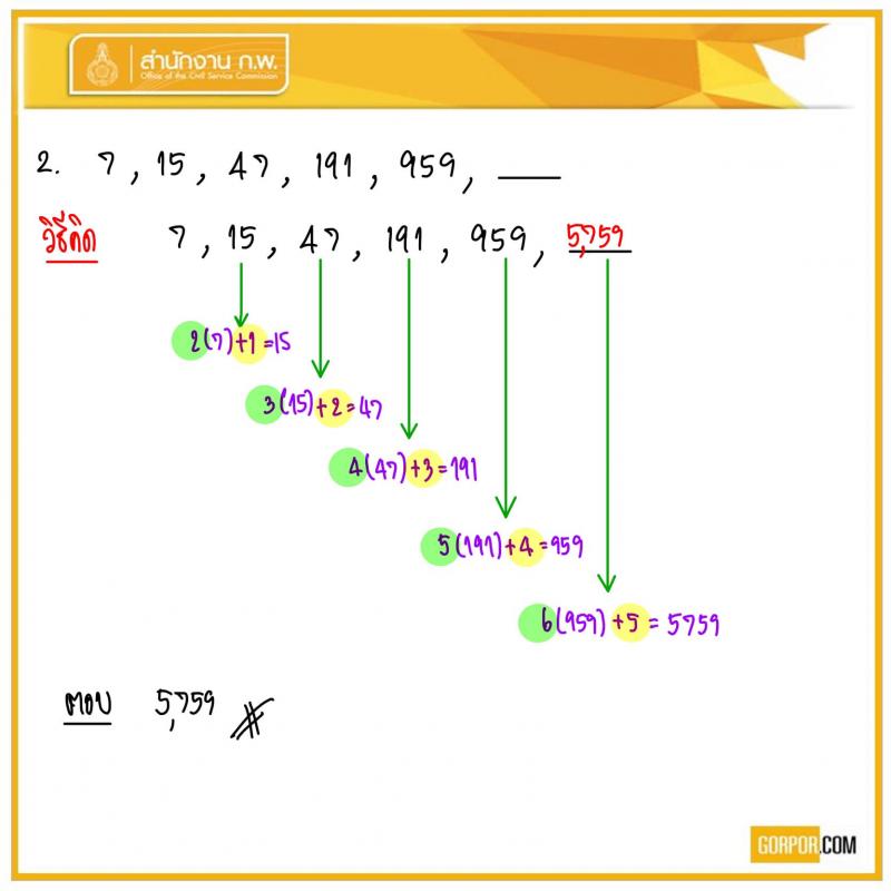 ข้อสอบจริง ภาค ก. (ก.พ.) 63 (ปวช.-ปวส.-ป.ตรี-ป.โท) รอบบ่าย