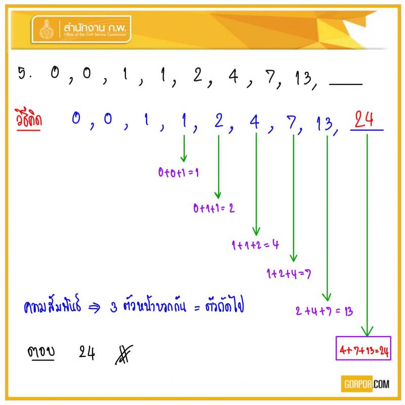 ข้อสอบจริง ภาค ก. (ก.พ.) 63 (ปวช.-ปวส.-ป.ตรี-ป.โท) รอบบ่าย