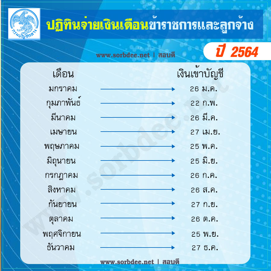 ปฏิทินวันจ่ายเงินเดือนข้าราชการและลูกจ้าง 2564