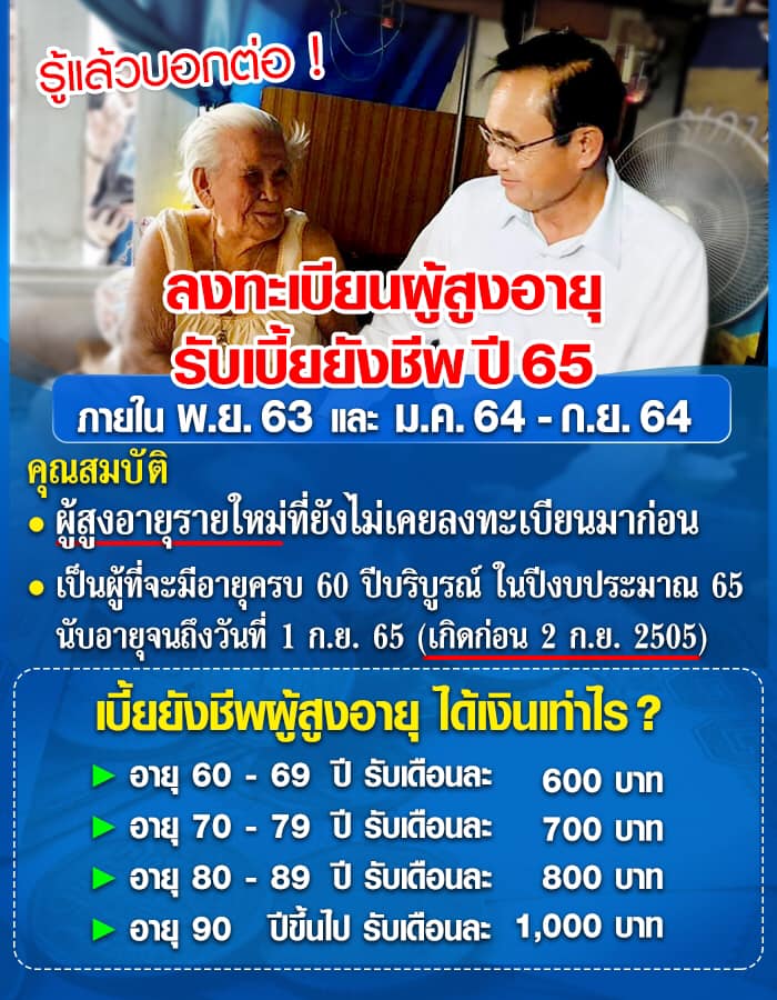 ผู้สูงอายุลงทะเบียนรับเบี้ยยังชีพปี 2565