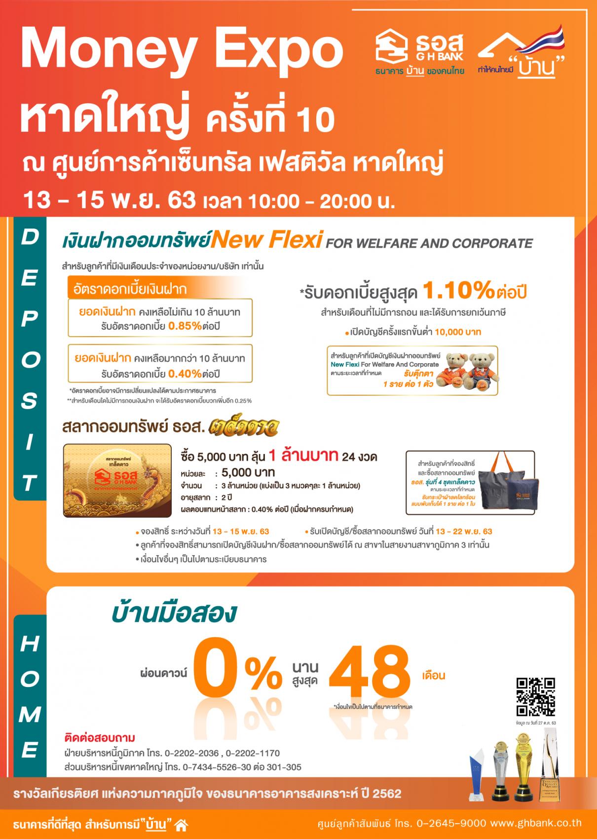 ธอส.จัดสินเชื่อบ้านดอกเบี้ยเฉลี่ย 3 ปีแรก 2.99% ต่อปี