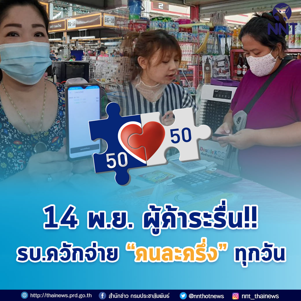 คลังโอนเงินให้ร้านค้าโครงการ คนละครึ่งทุกวัน