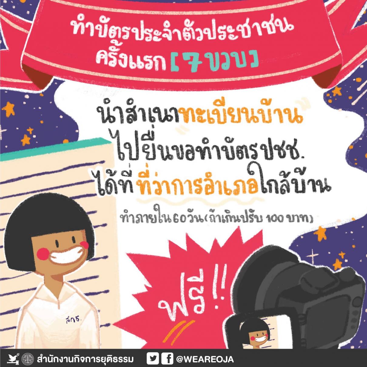 ยื่นขอเอกสารทะเบียนราษฎร์