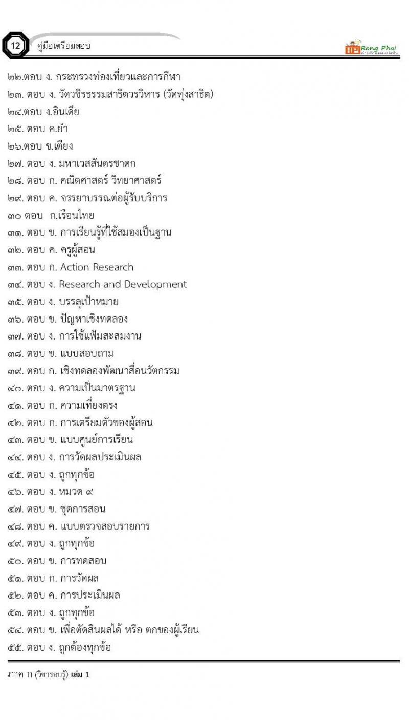 น็อคข้อสอบ ครูผู้ช่วย สพฐ./ท้องถิ่น ปี 2564 ชุด 1 ภาค ก-ข