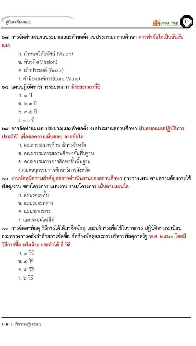 น็อคข้อสอบ ครูผู้ช่วย สพฐ./ท้องถิ่น ปี 2564 ชุด 2 ภาค ก-ข