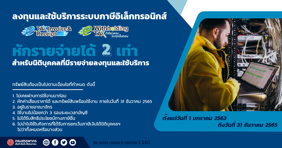 ขยายเวลาเพิ่ม e-Withholding Tax ได้ 2% ถึงสิ้นปี 2565 พร้อมรับสิทธิ์หักรายจ่าย 2 เท่า สำหรับการลงทุนพัฒนาระบบ