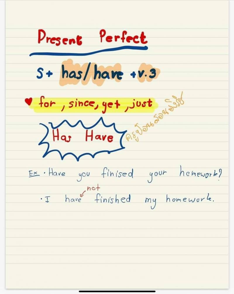 สอบภาษาอังกฤษภาค ก ก.พ.