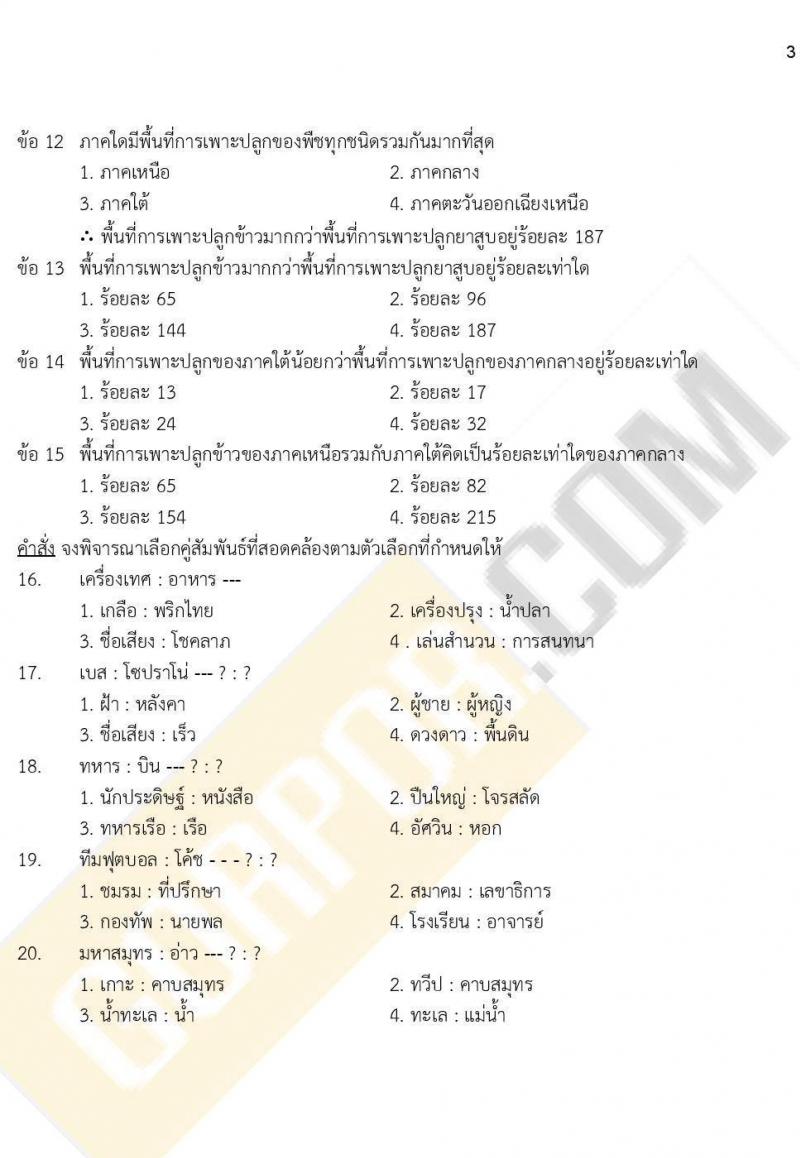 iTest ข้อสอบภาค ก. (e-Exam) ชุดที่ 1/2564