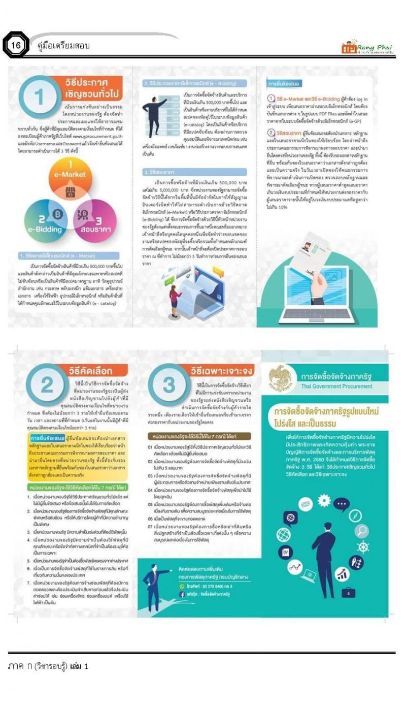 สรุป เหตุการณ์ปัจจุบัน ถาม-ตอบ 50 ข้อ