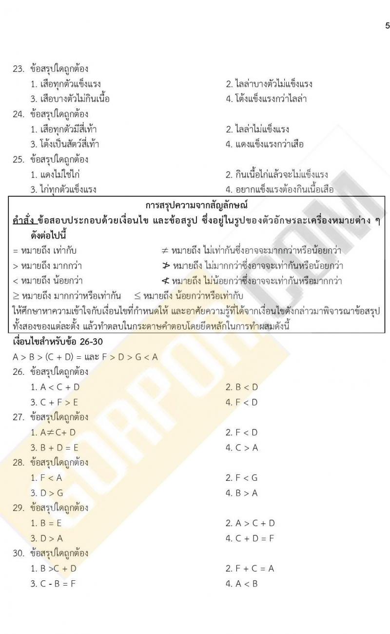 iTest ข้อสอบภาค ก. ก.พ. ระดับ ป.ตรี - ป.โท ชุดที่ 1/2564