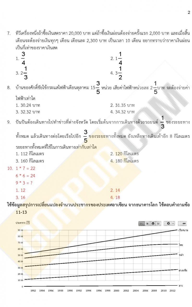 iTest ข้อสอบภาค ก. ก.พ. ระดับ ป.ตรี - ป.โท ชุดที่ 1/2564