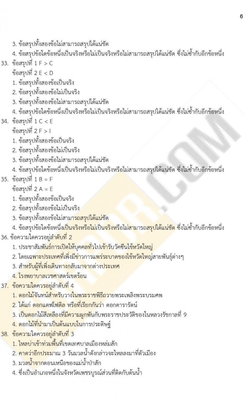 iTest ข้อสอบภาค ก ก.พ. ระดับ ปวช.-ปวส.-อนุปริญญา ชุดที่ 1/2564