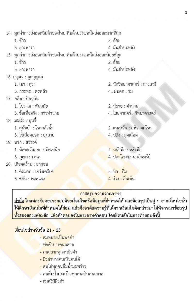 iTest ข้อสอบภาค ก ก.พ. ระดับ ปวช.-ปวส.-อนุปริญญา ชุดที่ 1/2564