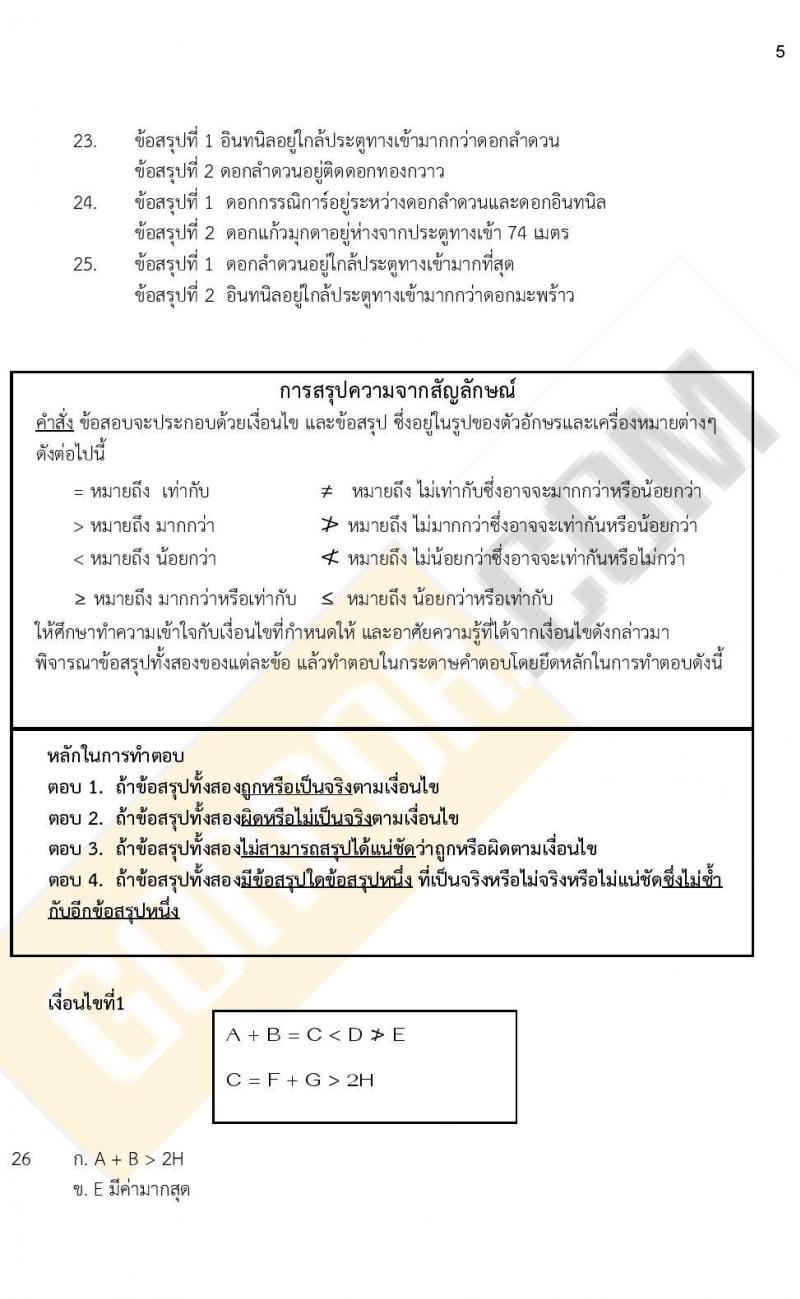 iTest ข้อสอบภาค ก. (e-Exam) ชุดที่ 2/2564