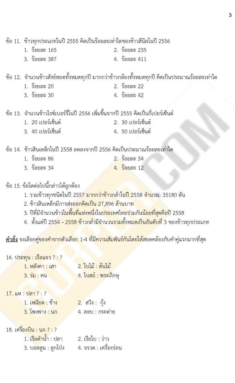 iTest ข้อสอบภาค ก. (e-Exam) ชุดที่ 2/2564