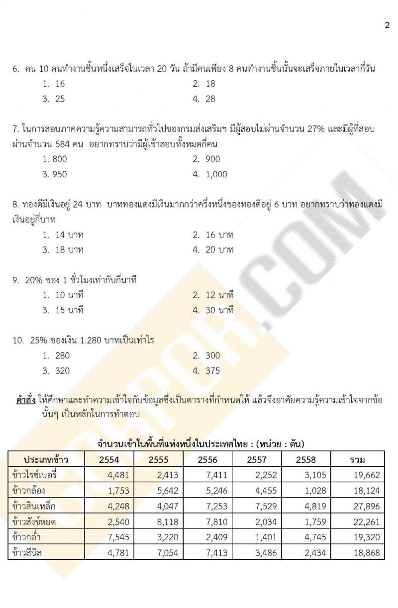 iTest ข้อสอบภาค ก. (e-Exam) ชุดที่ 2/2564