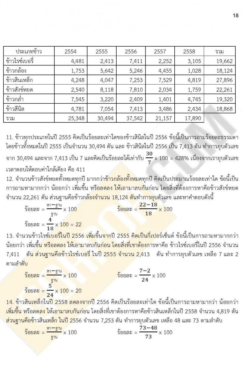 เฉลย iTest ข้อสอบภาค ก. (e-Exam) ชุดที่ 2/2564