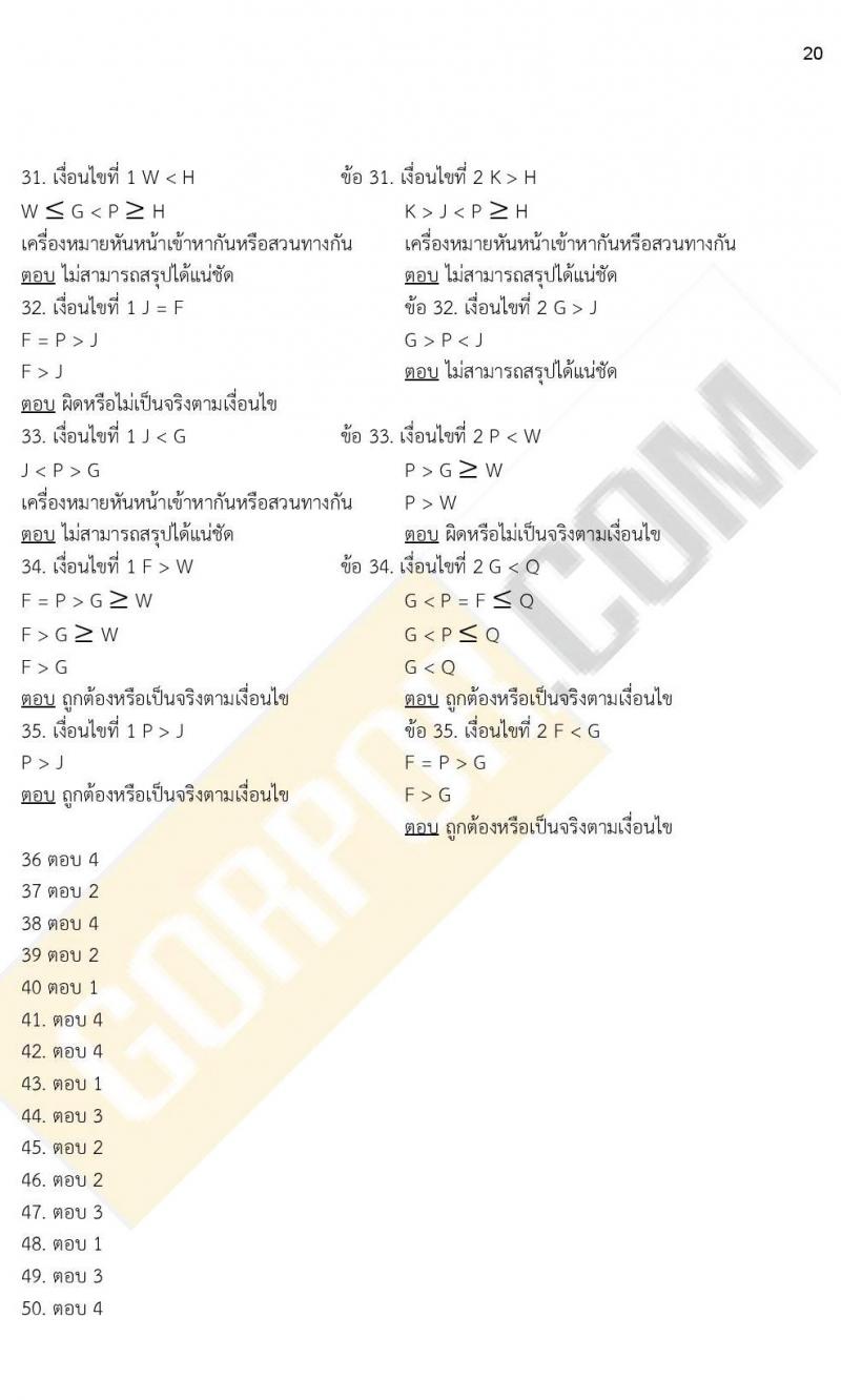 เฉลย iTest ข้อสอบภาค ก. (e-Exam) ชุดที่ 2/2564