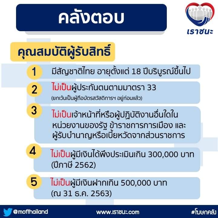 คลังตอบเงื่อนไขรับเงินเราชนะ