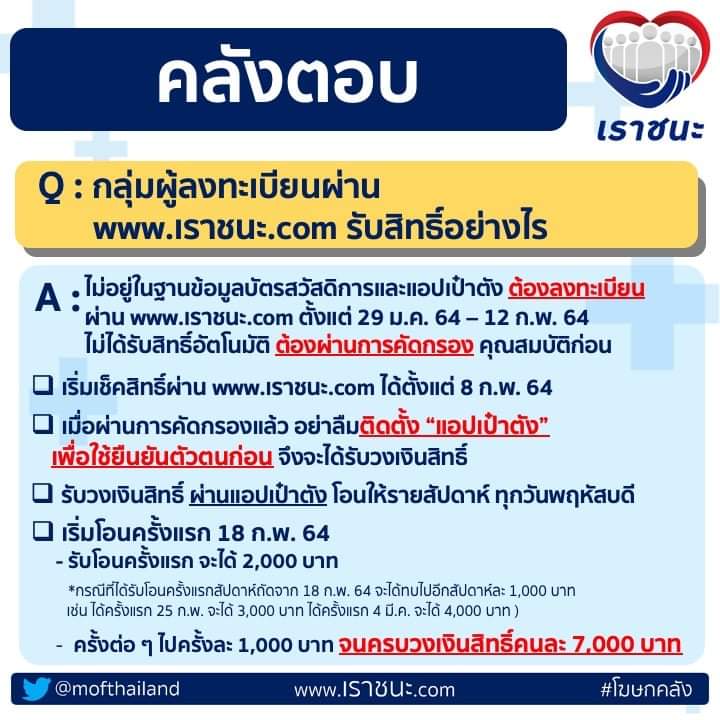 คลังตอบเงื่อนไขรับเงินเราชนะ