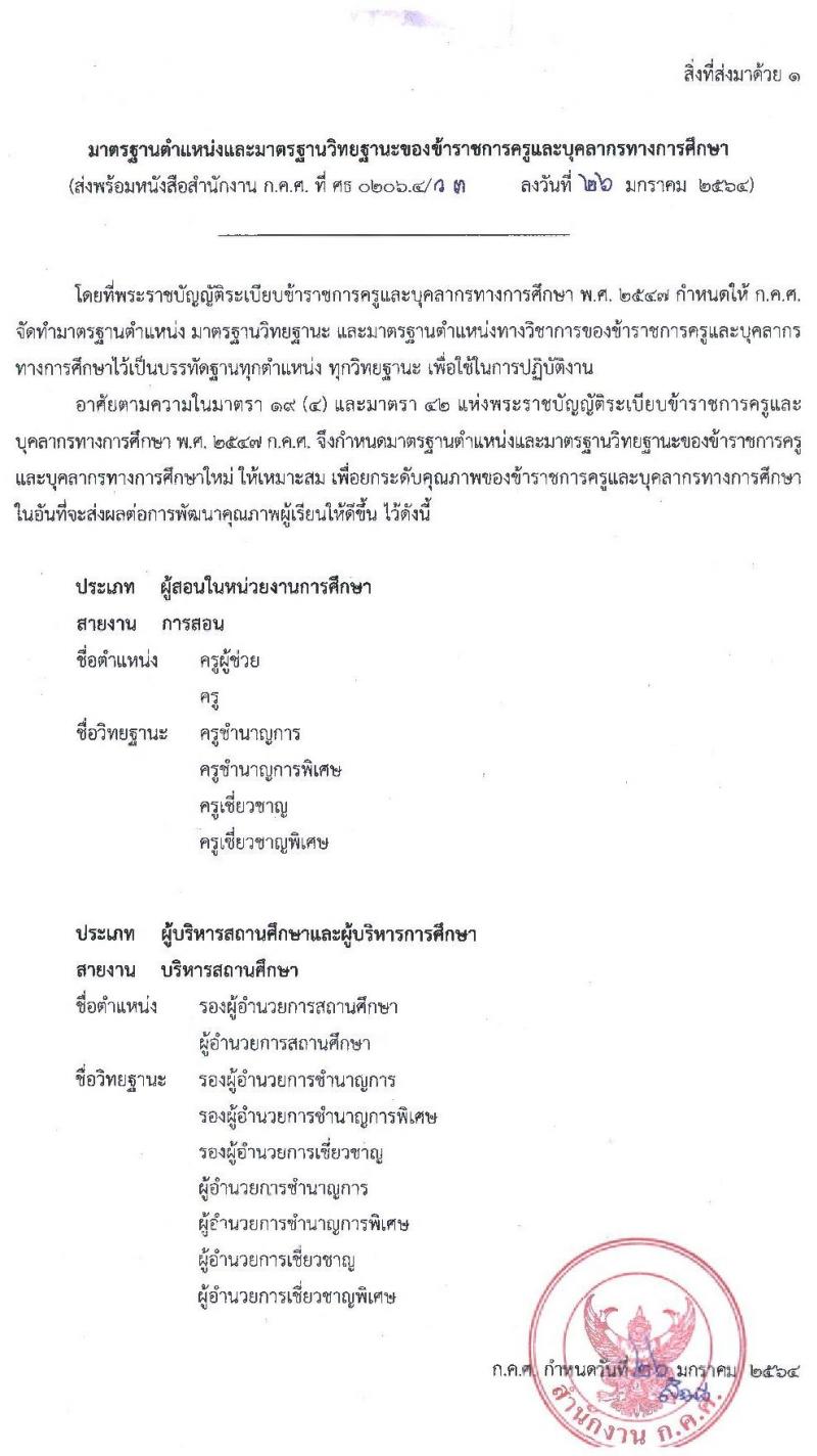 มาตรฐานตำแหน่งและมาตรฐานวิทยฐานะของข้าราชการครูและบุคลากรทางการศึกษา ลงวันที่ 26 มกราคม 2564