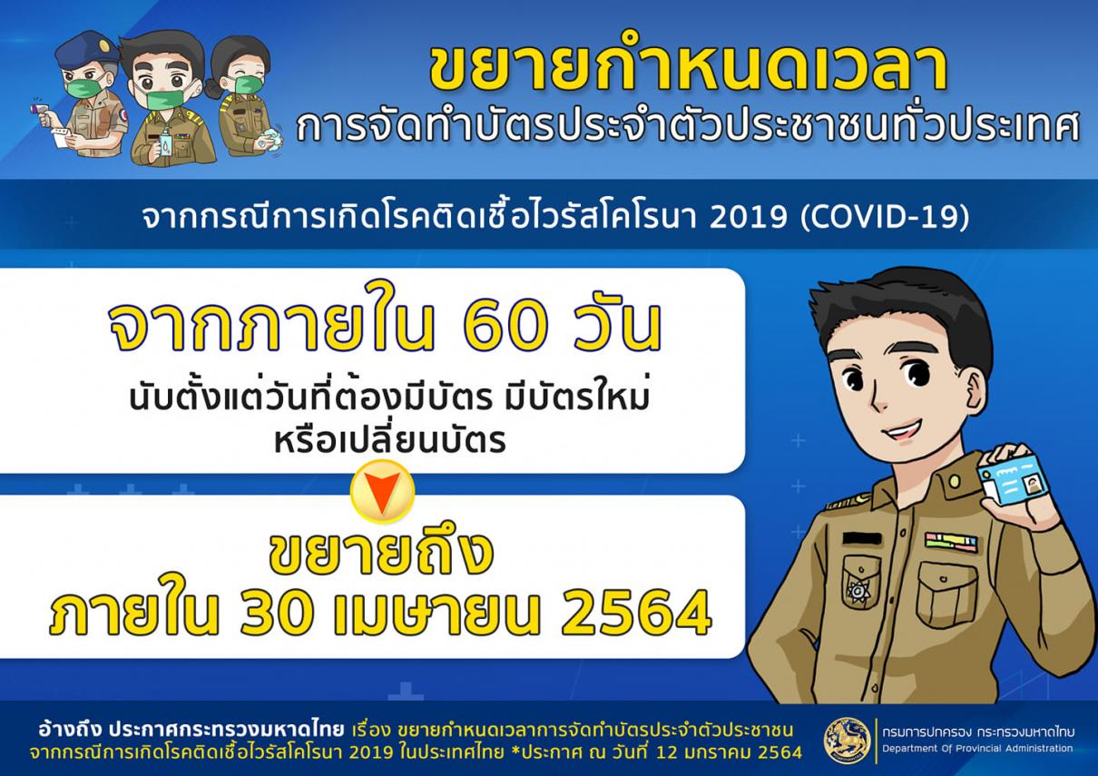 ขยายกำหนดเวลาทำบัตรประชาชน ถึง 30 เม.ย. 64