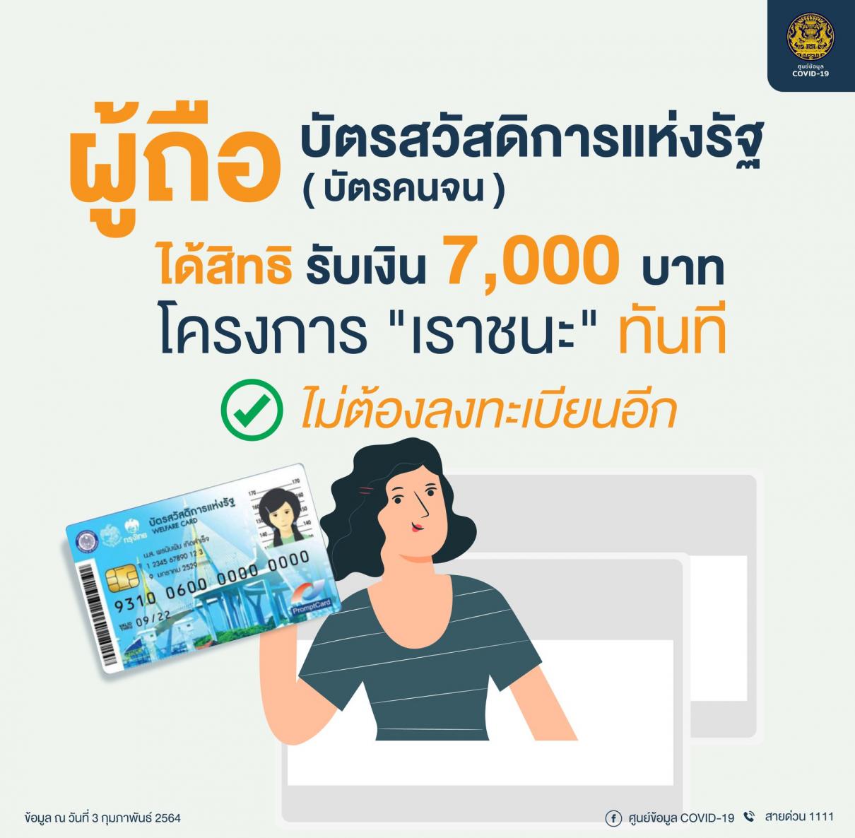 ข่าวดี !! ผู้ถือบัตรสวัสดิการแห่งรัฐ