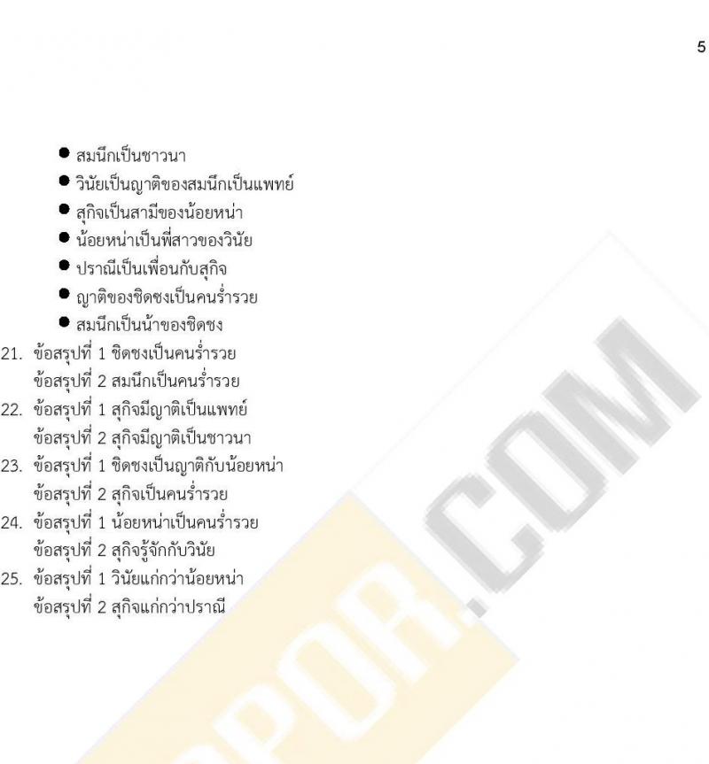 iTest ข้อสอบภาค ก ก.พ. ระดับ ป.ตรี - ป.โท ชุดที่ 2/2564