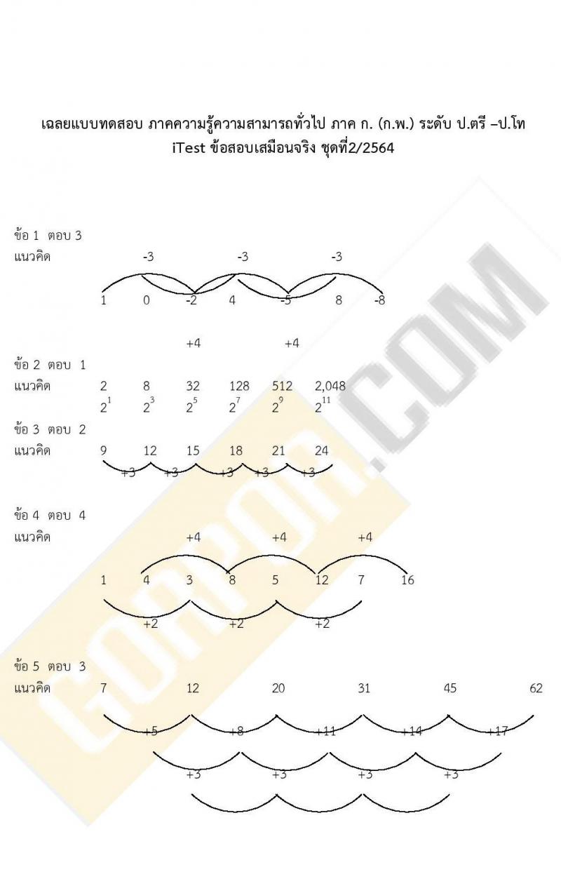 iTest ข้อสอบภาค ก ก.พ. ระดับ ป.ตรี - ป.โท ชุดที่ 2/2564