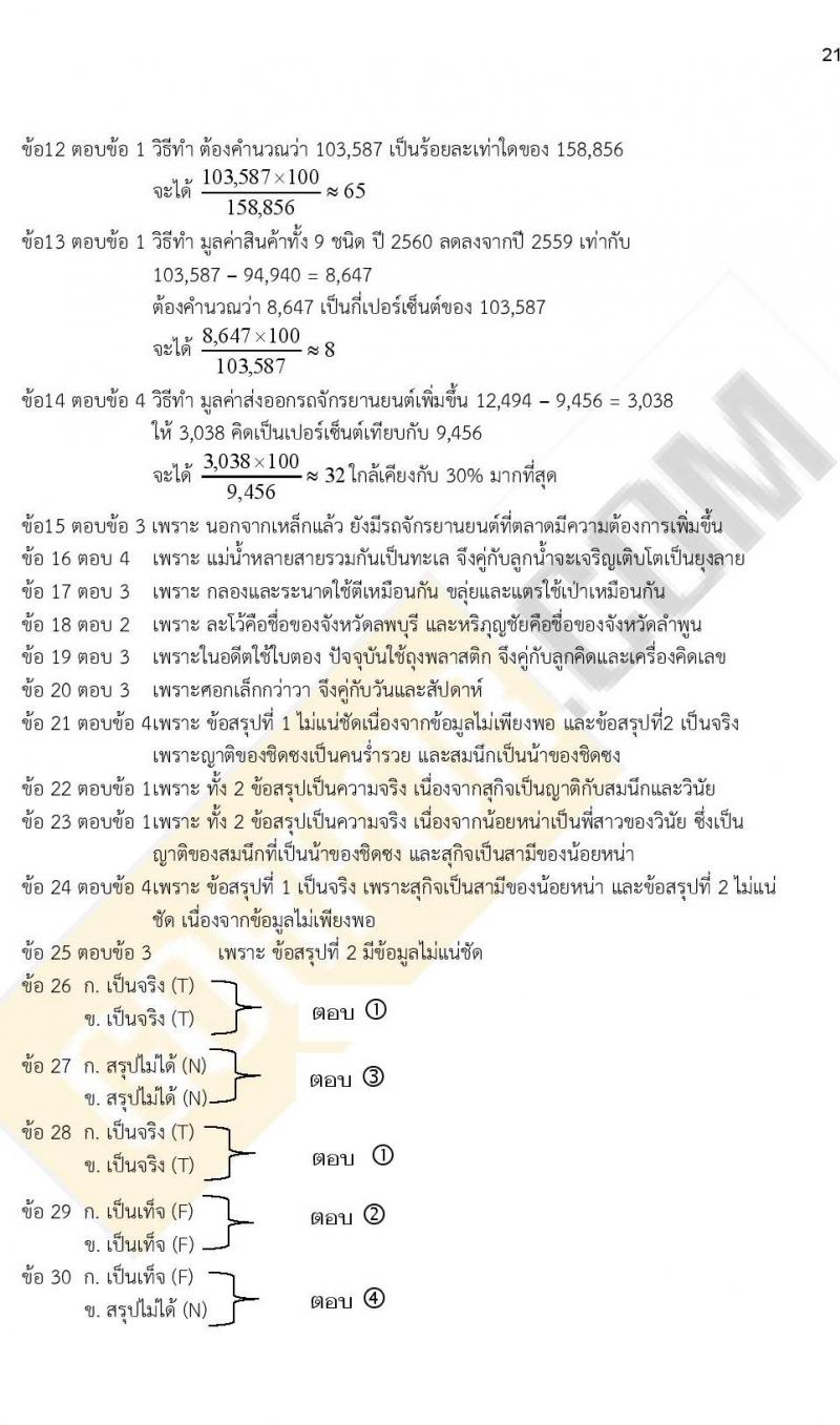 iTest ข้อสอบภาค ก ก.พ. ระดับ ป.ตรี - ป.โท ชุดที่ 2/2564