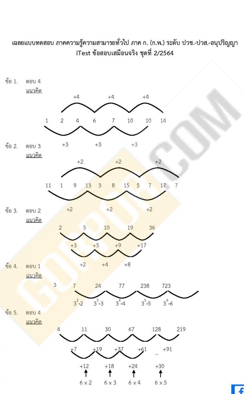 iTest ข้อสอบภาค ก ก.พ. ระดับ ปวช. - ปวส. ชุดที่ 2/2564