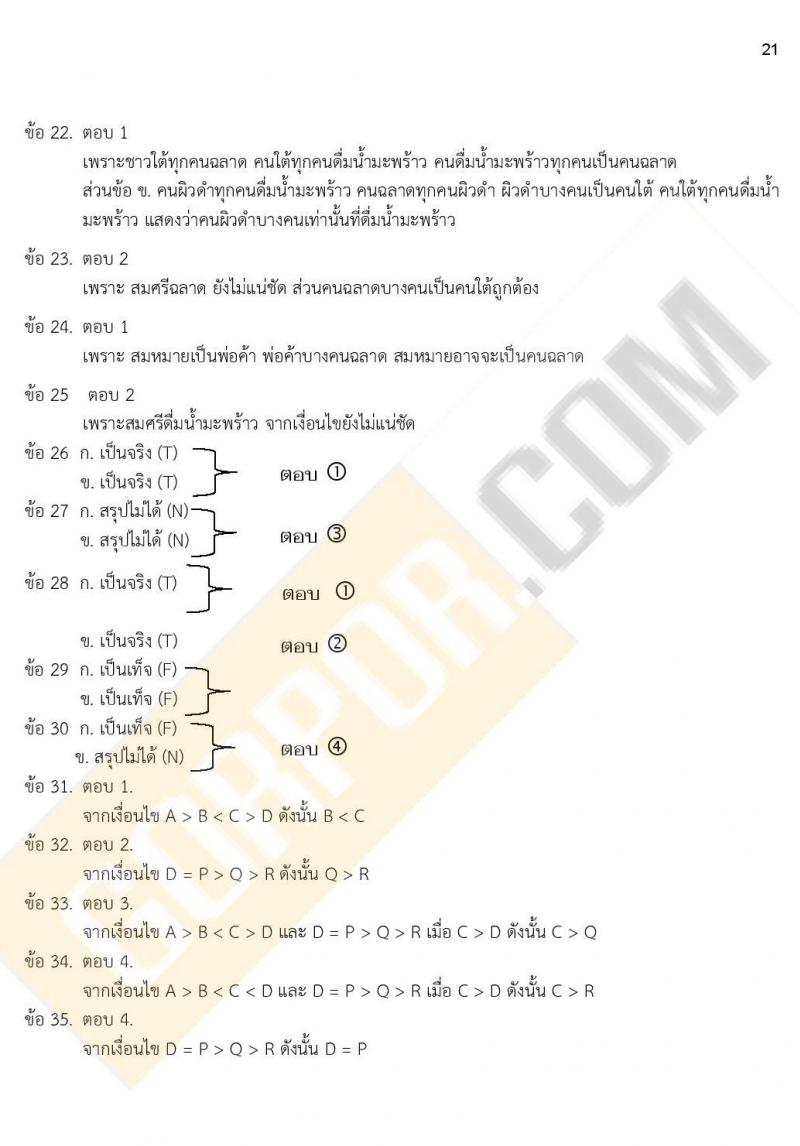 iTest ข้อสอบภาค ก ก.พ. ระดับ ปวช. - ปวส. ชุดที่ 2/2564