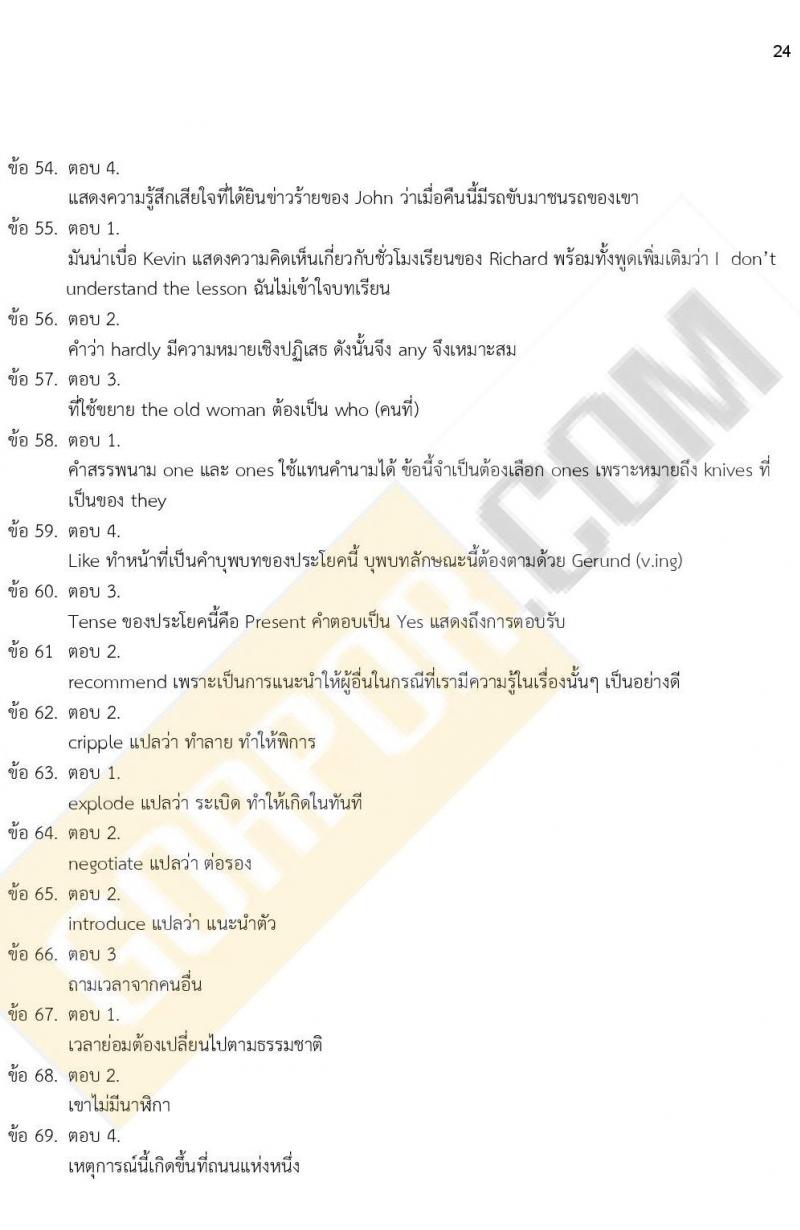 iTest ข้อสอบภาค ก ก.พ. ระดับ ปวช. - ปวส. ชุดที่ 2/2564