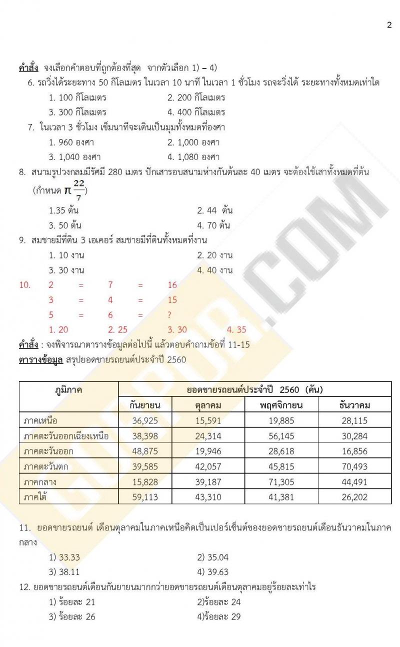 iTest ข้อสอบภาค ก ก.พ. ระดับ ป.ตรี - ป.โท ชุดที่ 3/2564