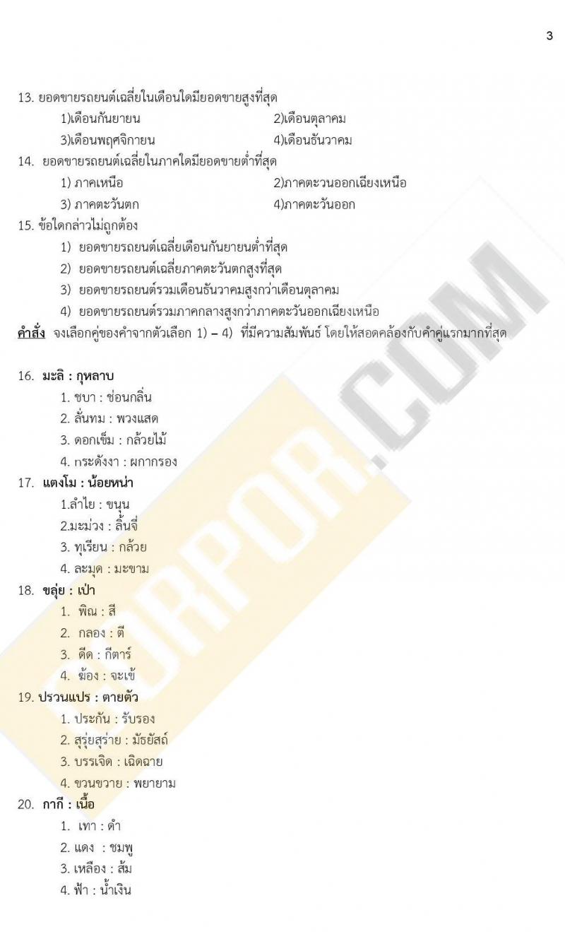 iTest ข้อสอบภาค ก ก.พ. ระดับ ป.ตรี - ป.โท ชุดที่ 3/2564