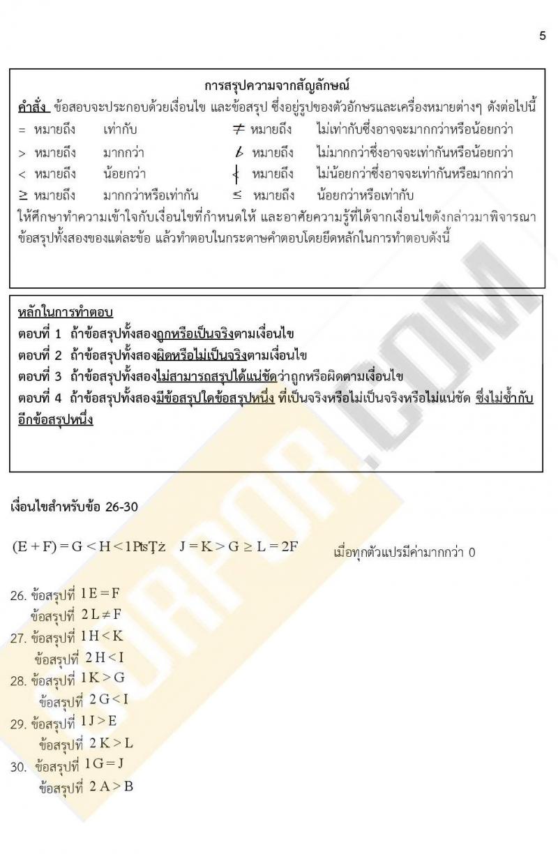 iTest ข้อสอบภาค ก ก.พ. ระดับ ป.ตรี - ป.โท ชุดที่ 3/2564
