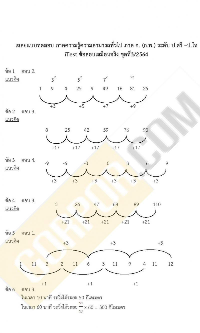 iTest ข้อสอบภาค ก ก.พ. ระดับ ป.ตรี - ป.โท ชุดที่ 3/2564