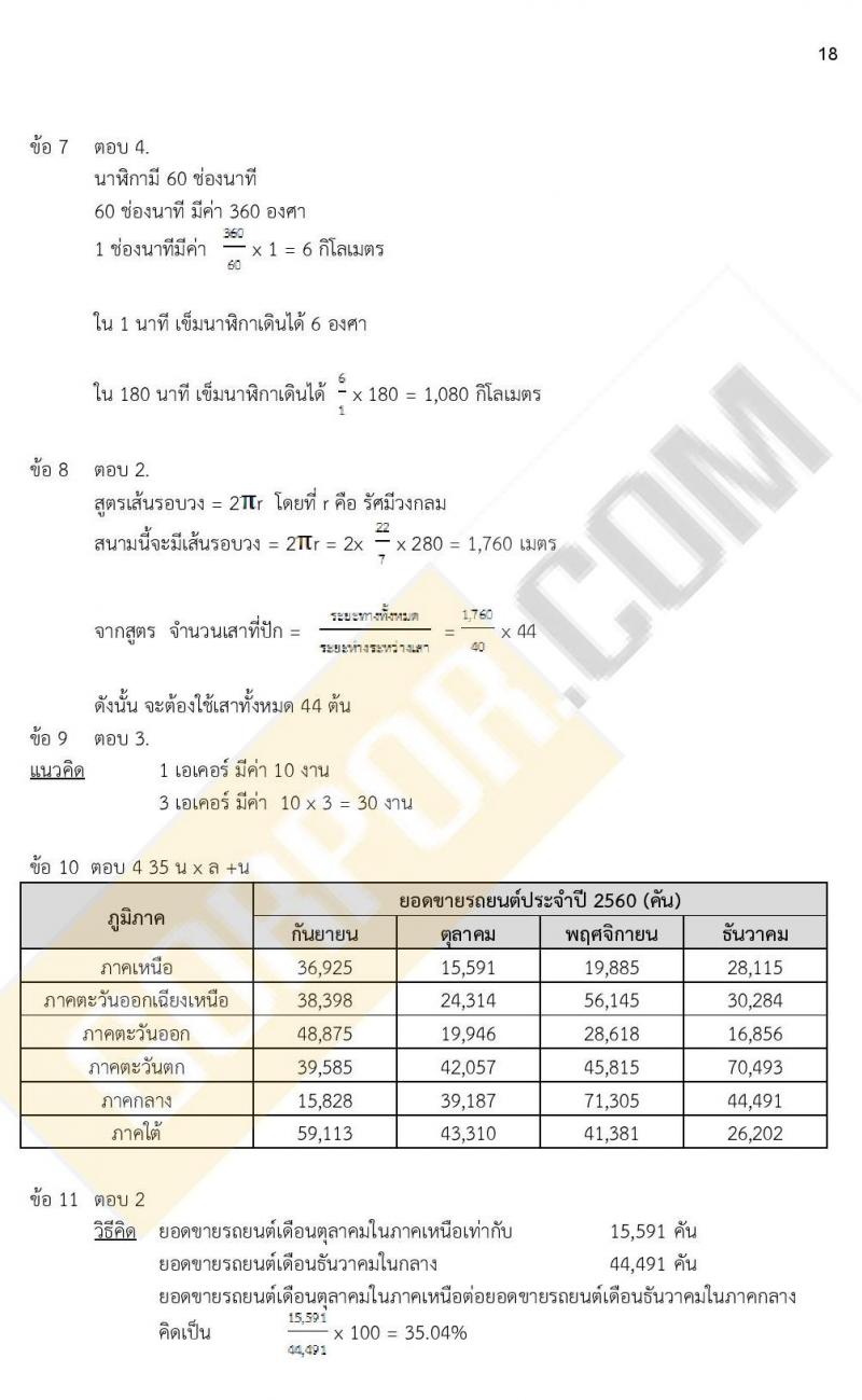 iTest ข้อสอบภาค ก ก.พ. ระดับ ป.ตรี - ป.โท ชุดที่ 3/2564