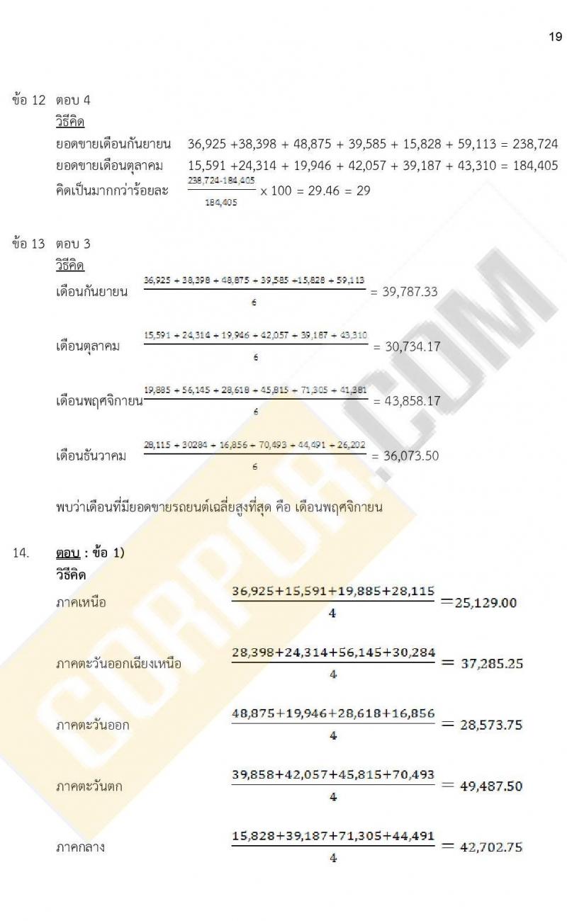 iTest ข้อสอบภาค ก ก.พ. ระดับ ป.ตรี - ป.โท ชุดที่ 3/2564