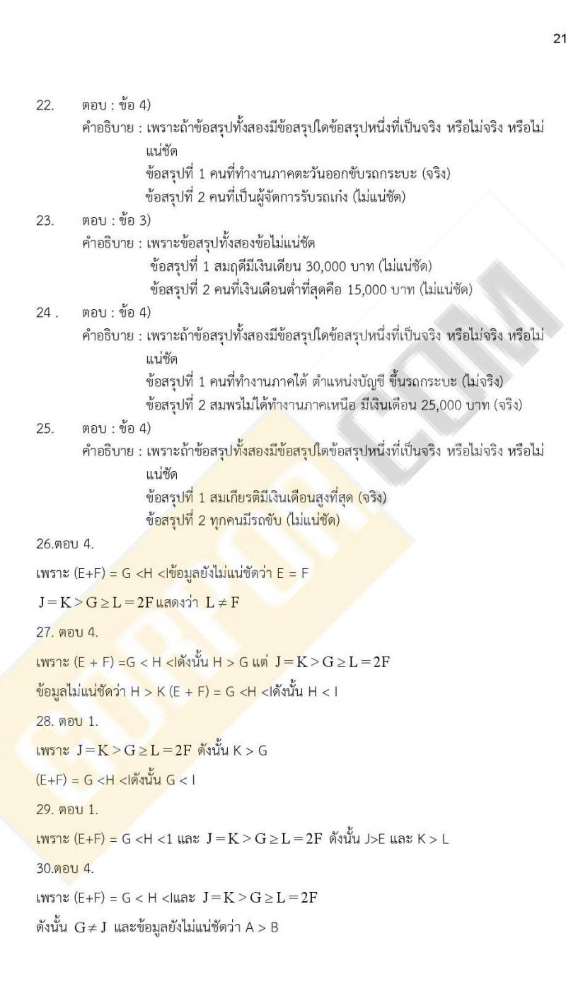 iTest ข้อสอบภาค ก ก.พ. ระดับ ป.ตรี - ป.โท ชุดที่ 3/2564