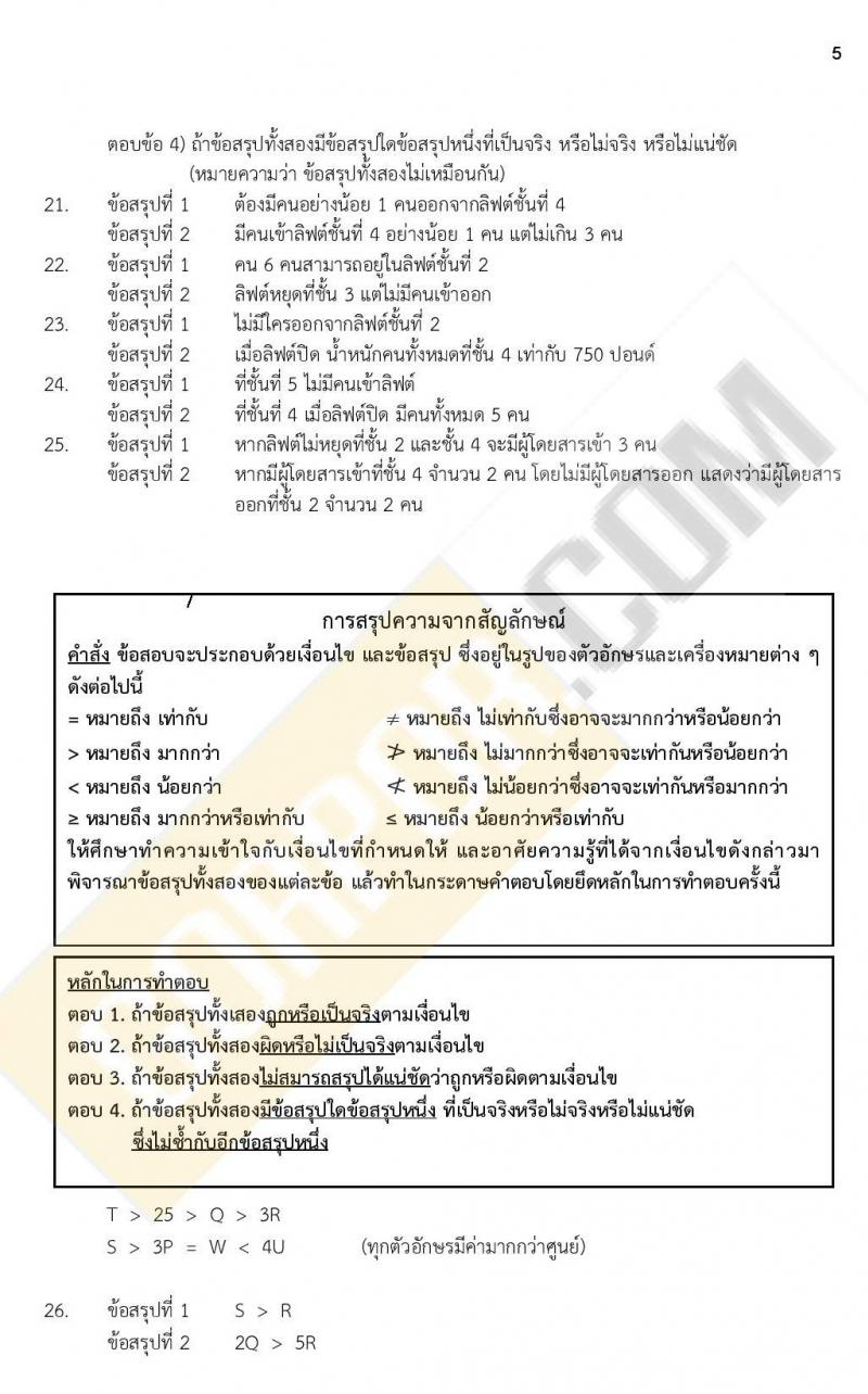 iTest ข้อสอบภาค ก ก.พ. ระดับ ป.ตรี - ป.โท ชุดที่ 4/2564