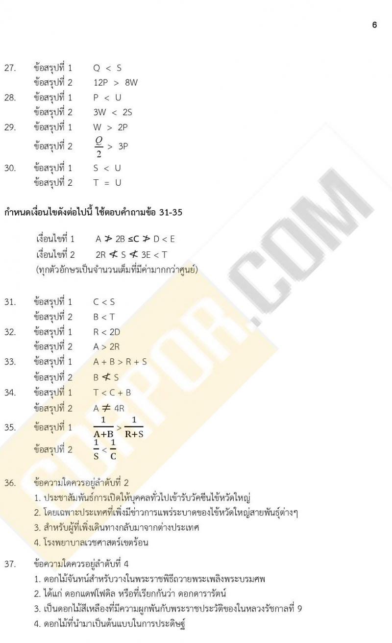 iTest ข้อสอบภาค ก ก.พ. ระดับ ป.ตรี - ป.โท ชุดที่ 4/2564
