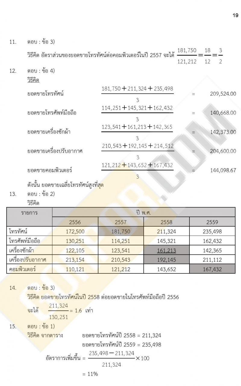 iTest ข้อสอบภาค ก ก.พ. ระดับ ป.ตรี - ป.โท ชุดที่ 4/2564
