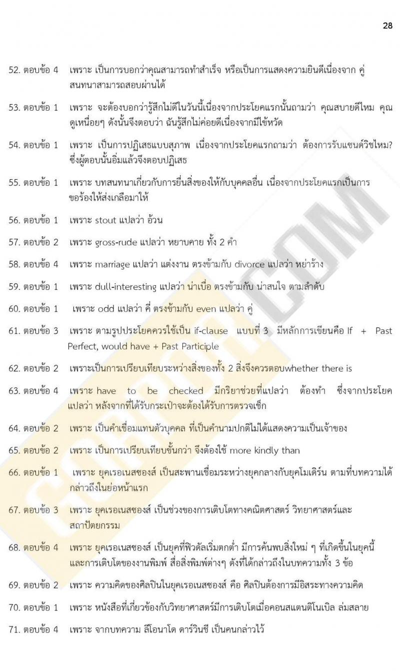 iTest ข้อสอบภาค ก ก.พ. ระดับ ป.ตรี - ป.โท ชุดที่ 4/2564
